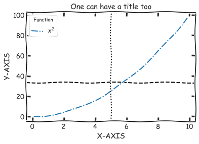 ../../_images/python-intro_85_0.png